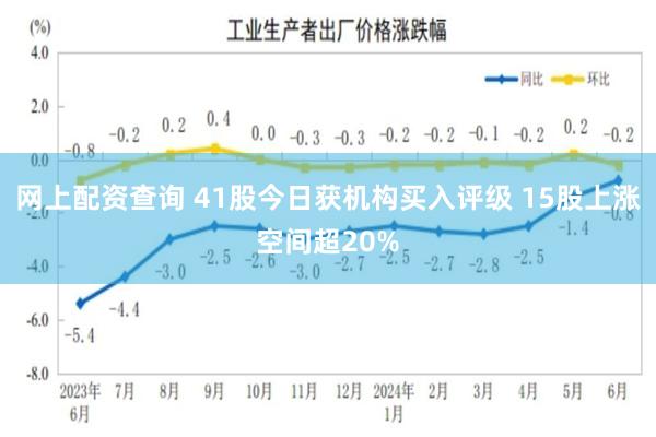 网上配资查询 41股今日获机构买入评级 15股上涨空间超20%