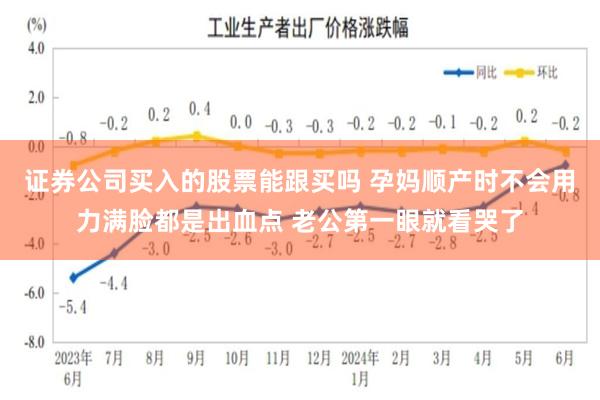 证券公司买入的股票能跟买吗 孕妈顺产时不会用力满脸都是出血点 老公第一眼就看哭了