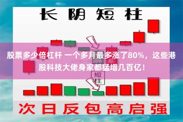 股票多少倍杠杆 一个多月最多涨了80%，这些港股科技大佬身家都猛增几百亿！